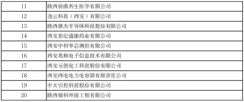 微信图片_20220823093809.png 微信图片_20220823093809.png